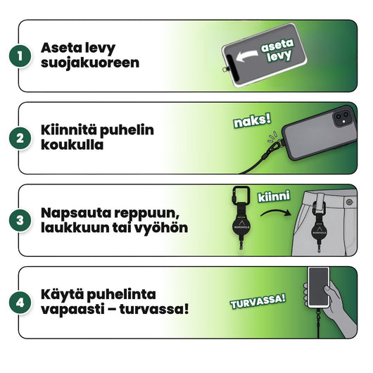 Näin käytät: kiinnitä NordHold™ sekunneissa